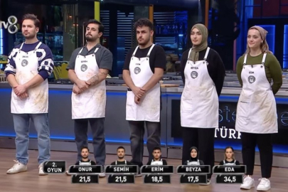 MasterChef Türkiye'de ikinci ceketi kazanan isim belli oldu