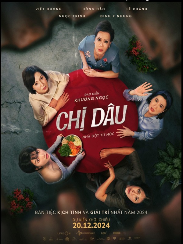 Abla - Haberin Doğrusu