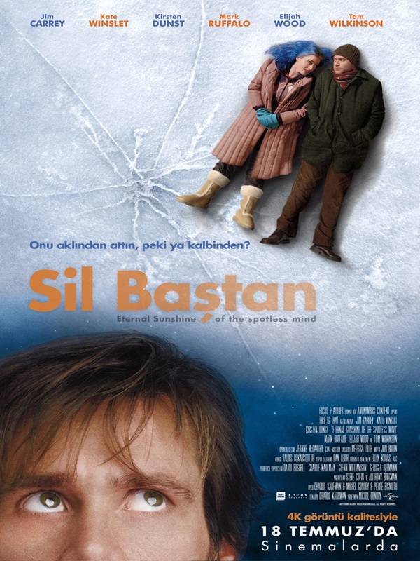 Eternal Sunshine of the Spotless Mind - Haberin Doğrusu
